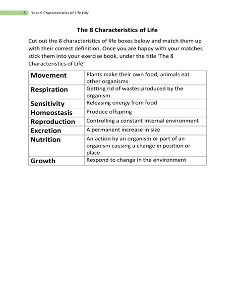 SL characteristics of living organisms