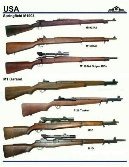 Rifles of US army WW II | M1 garand, Guns, Military guns