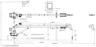 Telescopic Boom Cranes | Gulf Crane Services