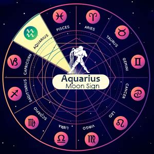 Aquarius Moon Sign – Aquarius Moon Sign Horoscope