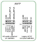 Fighting Cystic Fibrosis: [36+] Front Panel Audio Connector