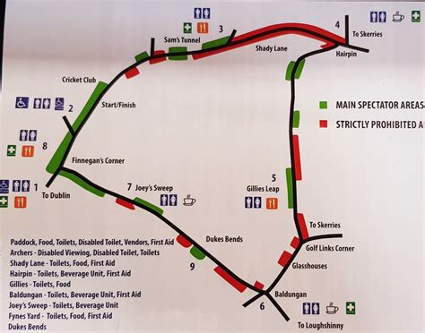 Skerries 100 Road Race Map 2019 - Greenside Up