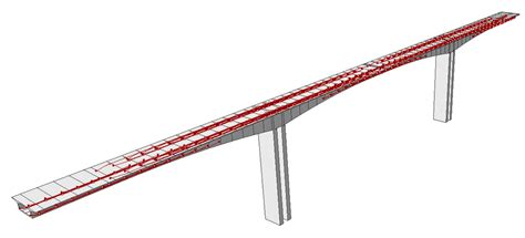 Camber in Balanced Cantilever Bridge