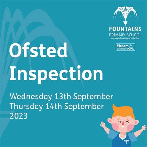 Ofsted Inspection