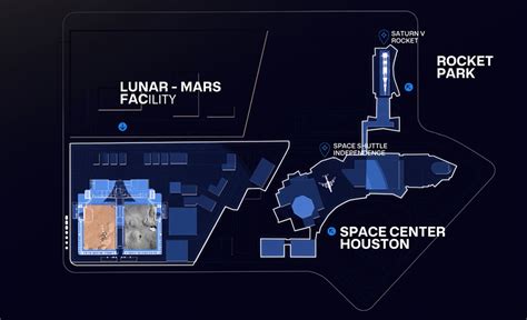 Space Center Houston – Gateway to NASA Johnson Space Center