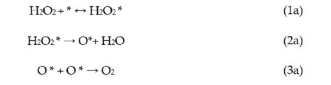 Reaction mechanism of hydrogen peroxide decomposition via HP adsorption. | Download Scientific ...