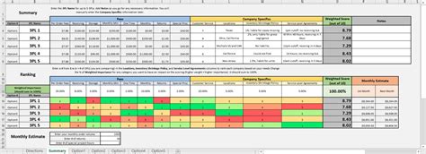 3PL Fulfillment Cost Calculator | Compare 3PLs | Free Download