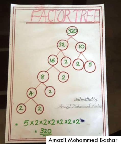 Math Activity - Factor Tree | The Yenepoya School, Mangalore