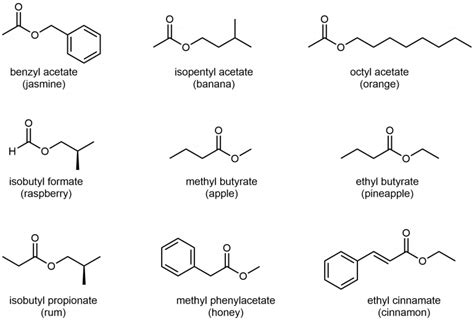 Day 12: Intermolecular Forces; Functional Groups – Chemistry 109, Fall 2020