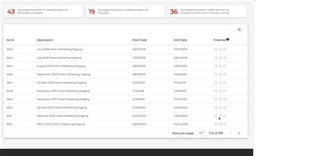 Reducing table data can cause current page to be out of bounds · Issue #718 · gregnb/mui ...