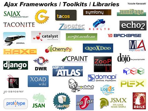 Ajax Frameworks, Toolkits & Libraries | Little K\'s Blog