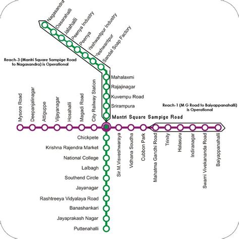 Mapa del metro de Namma, India | Namma metro, Metro map, Metro route map