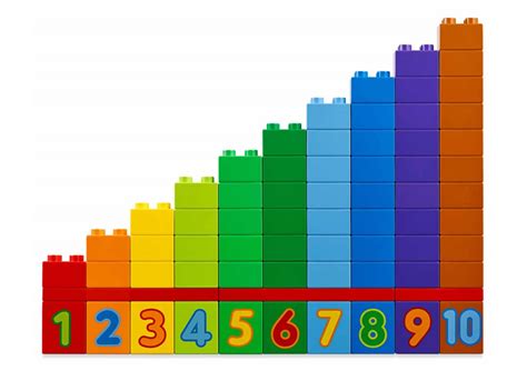 Math Train | LEGO® Education | Product Resources & Support