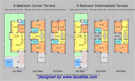 Three Story Building Floor Plans - Carpet Vidalondon