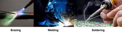 Difference between Welding Brazing and Soldering