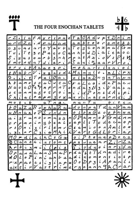 Enochian tablets