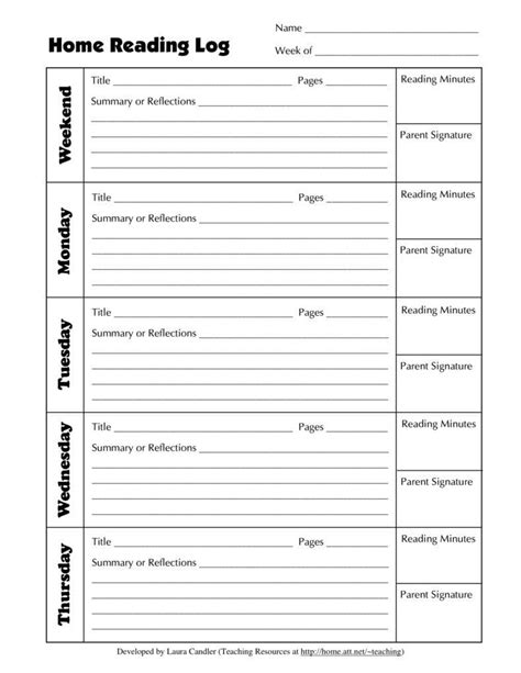 Reading Diary Template | Classles Democracy