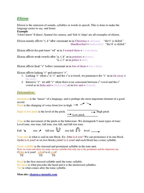 elision.pdf | Tone (Linguistics) | Stress (Linguistics)