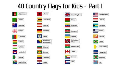 Pin on Flags with names