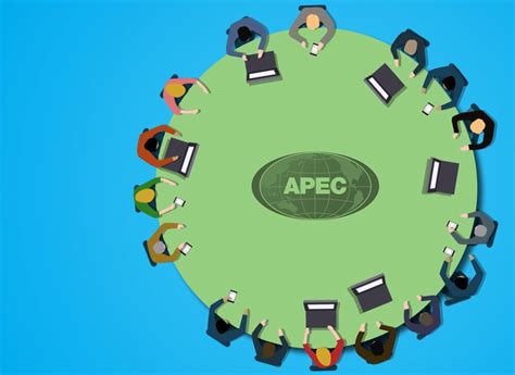 What is APEC? | APEC