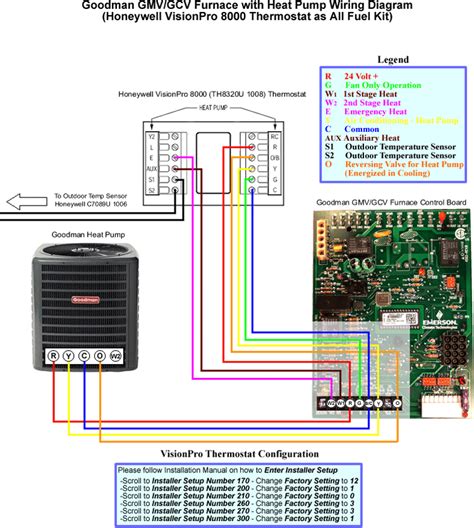 Goodman Air Handler Wiring