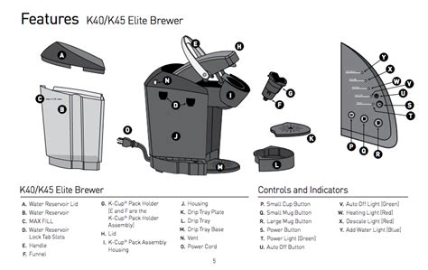 Keurig Parts Diagram Schematic