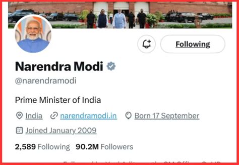 PM Narendra Modi becomes most followed active politician with 90 Million Twitter followers