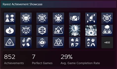 Overwatch 2 achievements took over my rarest achievement showcase on Steam. Any way to clear the ...