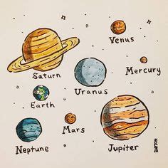 Planets Drawing at GetDrawings | Free download