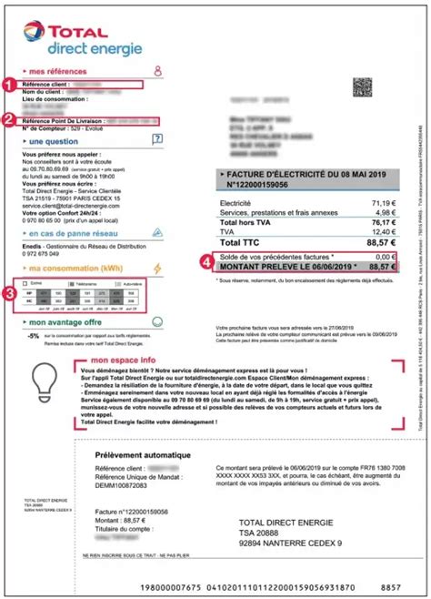 Facture TotalEnergies : comment la lire et la comprendre