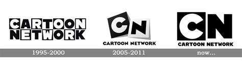 Meaning Cartoon Network logo and symbol | history and evolution