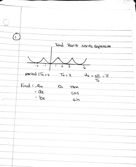 Solved Find Fourier series expansion | Chegg.com