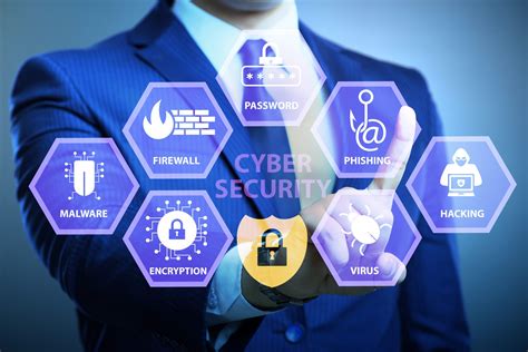 Cybersecurity Threats: How to Protect Your Business from Cyber Attacks - Jestem Dawid