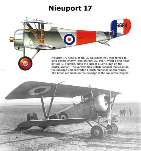 Nieuport 17 Ww1 Aircraft, Aircraft Photos, Model Aircraft, Military Aircraft, Ww1 Airplanes ...