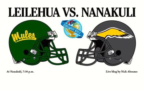 Nanakuli football – Hawaii Prep World