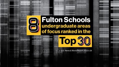 Fulton Schools of Engineering up 8 spots in 3 years in US News rankings ...