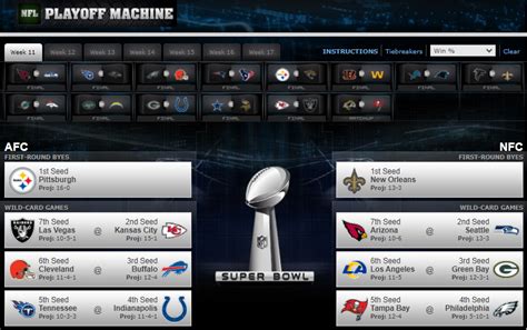 Espn Nfl Playoff Machine 2025 Espn - Ruthe Clarissa