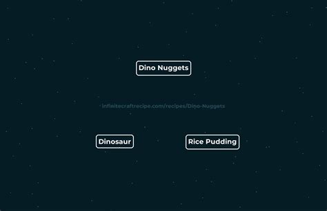 🍗 Dino Nuggets recipe - How to make Dino Nuggets in Infinite Craft