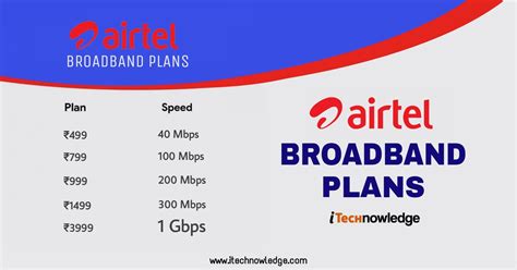 Airtel Broadband Plans The Best Broadband Plans In India Price Details