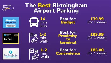 Birmingham Airport Information | FAQ Hub