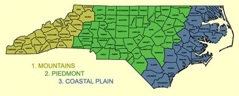 North Carolina Regions Webquest - Mr. Fichter's Page