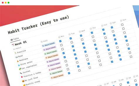 2024 Habit Tracker Notion Template - Daily, Weekly, Monthly