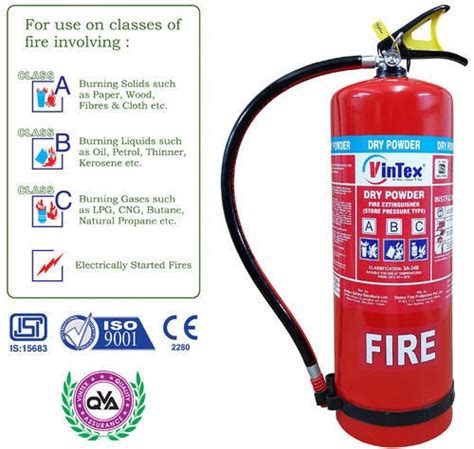 ABC Type Fire Extinguishers And Their Uses | ABC Dry Powder | VariEx