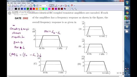 GATE 2002 ECE Overall Frequency Response of Cascade Amplifier with 3 ...
