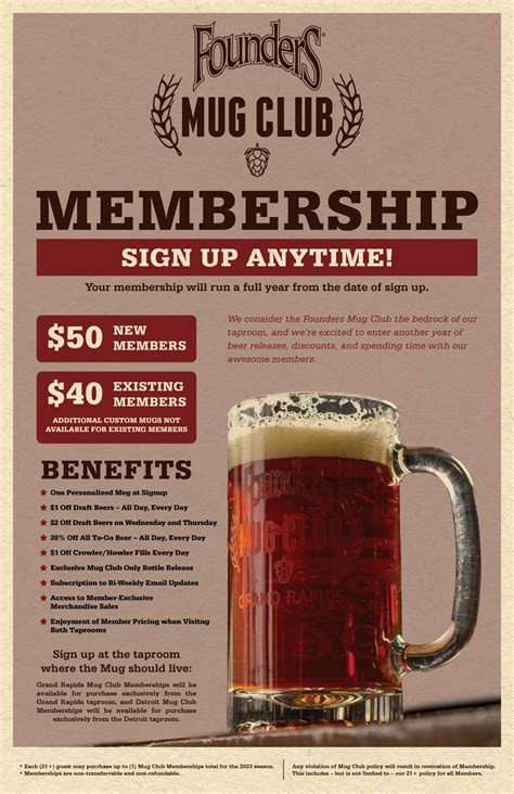 Grand Rapids Annual Mug Club Membership – Founders Brewing Co. Online Store