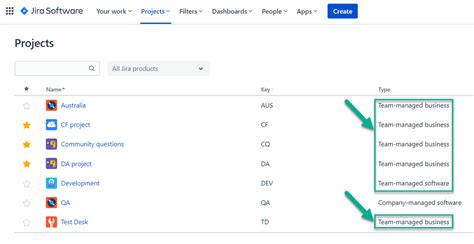 Configure Jira Custom fields with SLA Time and Report for Jira add-on