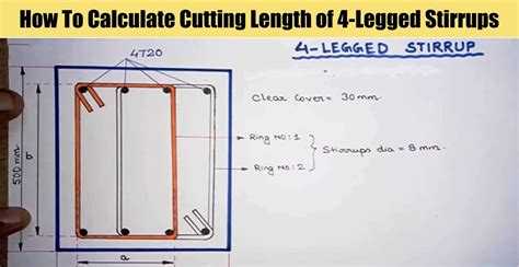 How To Calculate Cutting Length of 4-Legged Stirrups