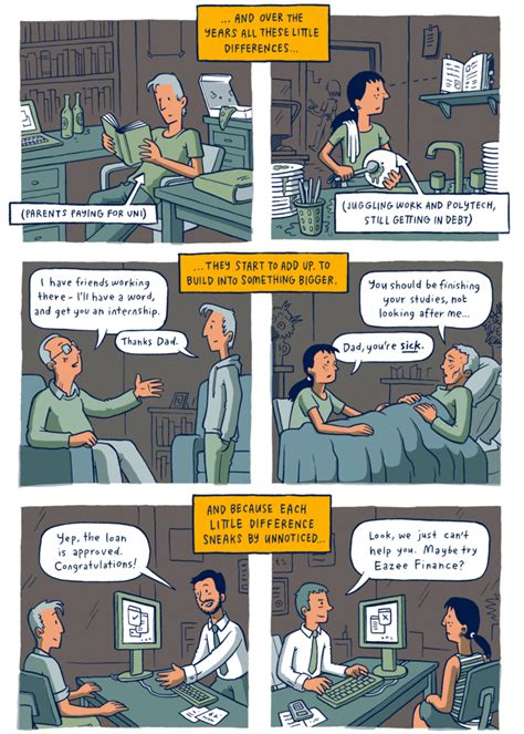 This Brilliant Comic Strip On Rich Vs Poor Upbringing Will Humble You