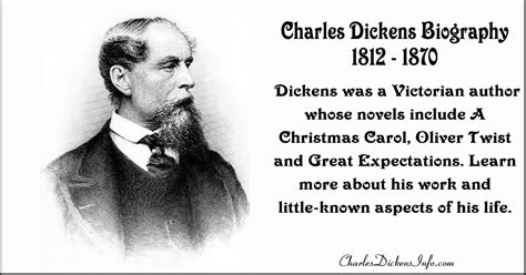 Charles Dickens Biography | Charles Dickens Info