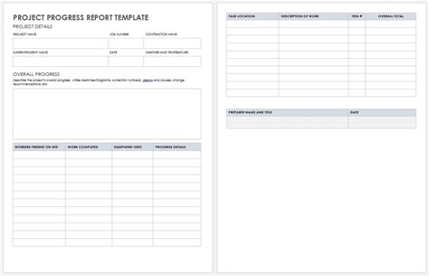 Free Google Docs Project Management Templates | Smartsheet